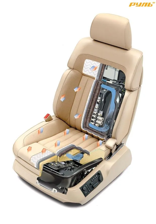 Ремонт электросидений Услуга СТО АвтоСоюзСервис: Ремонт электросидений в Минске