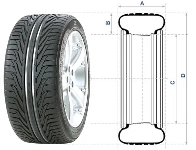 Шинный калькулятор